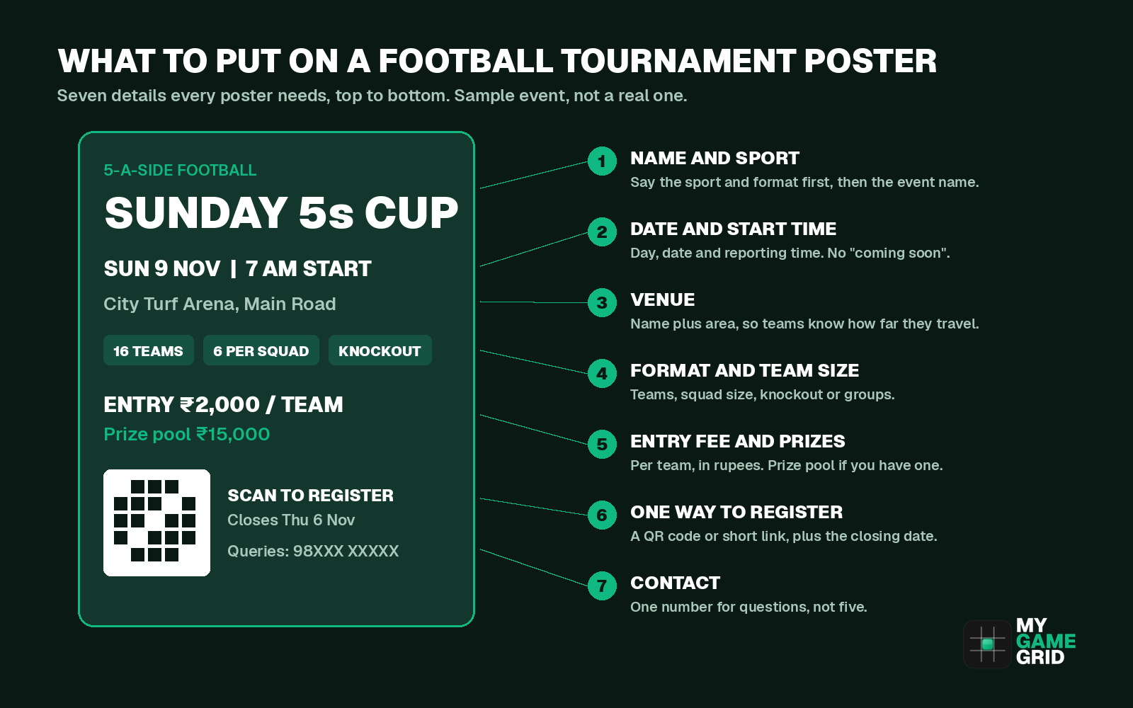 Football tournament poster checklist: name and sport, date and start time, venue, format and team size, entry fee and prizes, one way to register, contact